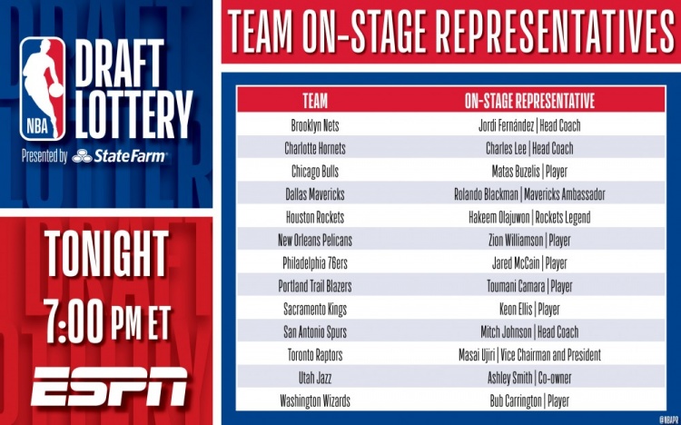 各隊樂透抽簽代表名單：大夢、錫安、麥凱恩、布萊克曼等人在列