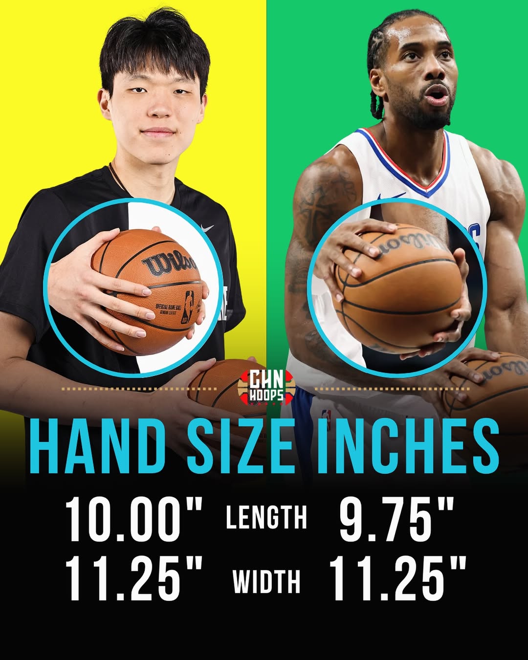 本屆前2！一雙巨型手掌??楊瀚森手長比小卡還長 手寬和小卡一樣