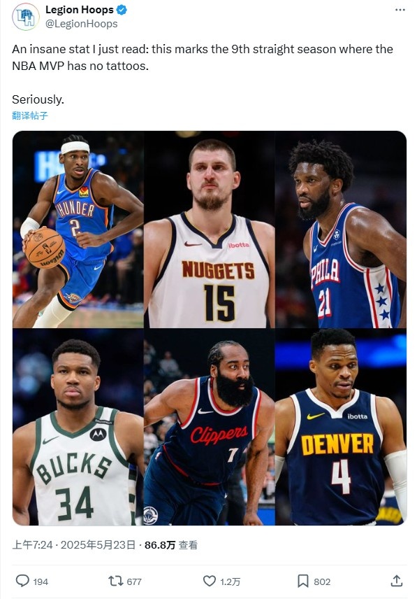 ??美媒發(fā)現(xiàn)盲點：聯(lián)盟過去九年的MVP身上都沒有文身