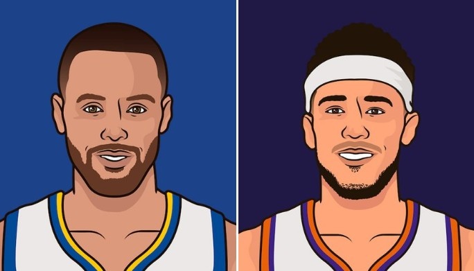 美媒：庫里賽季場均24.5分6助入選二陣 布克25.6分7.1助落選