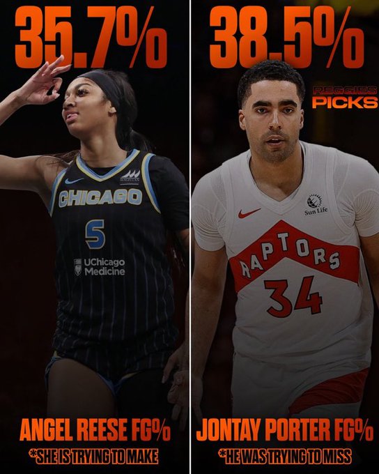 罵得太狠了??安吉爾-里斯的命中率比打假球的波特還低！