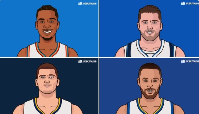 美媒列近4年西決MVP數(shù)據(jù)：給SGA、東契奇、約基奇、庫里排下序