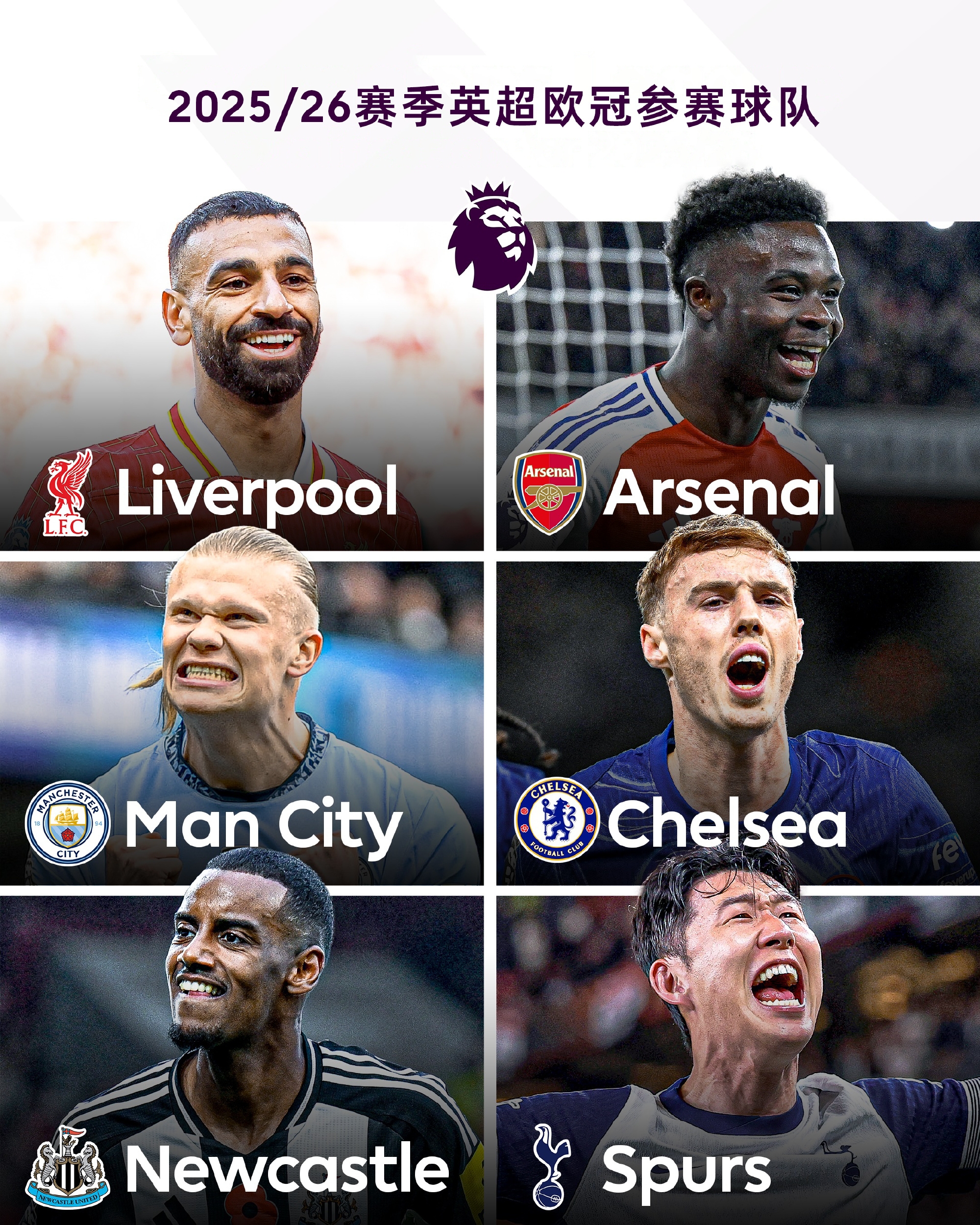 軍城車槍鵲刺6選2！ESPN：下賽季歐冠一檔隊(duì)可能要面對兩支英超隊(duì)