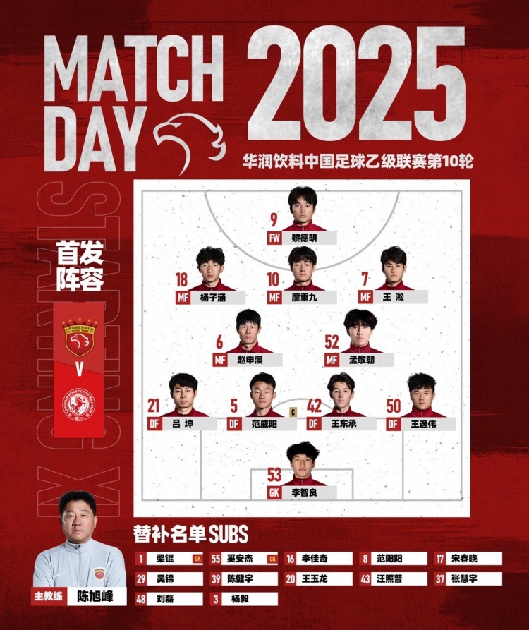 中乙聯(lián)賽第10輪：蘭州隴原競技vs上海海港富盛經(jīng)開，今日首發(fā)名單