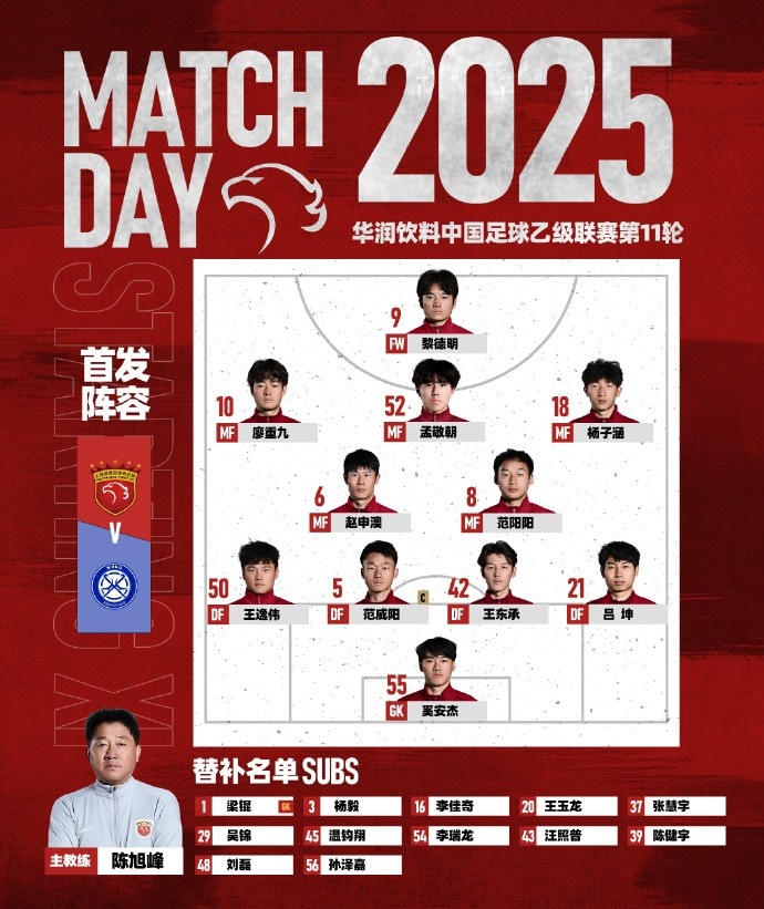 中乙第11輪上海海港富盛經(jīng)開(kāi)vs無(wú)錫吳鉤，今日首發(fā)名單