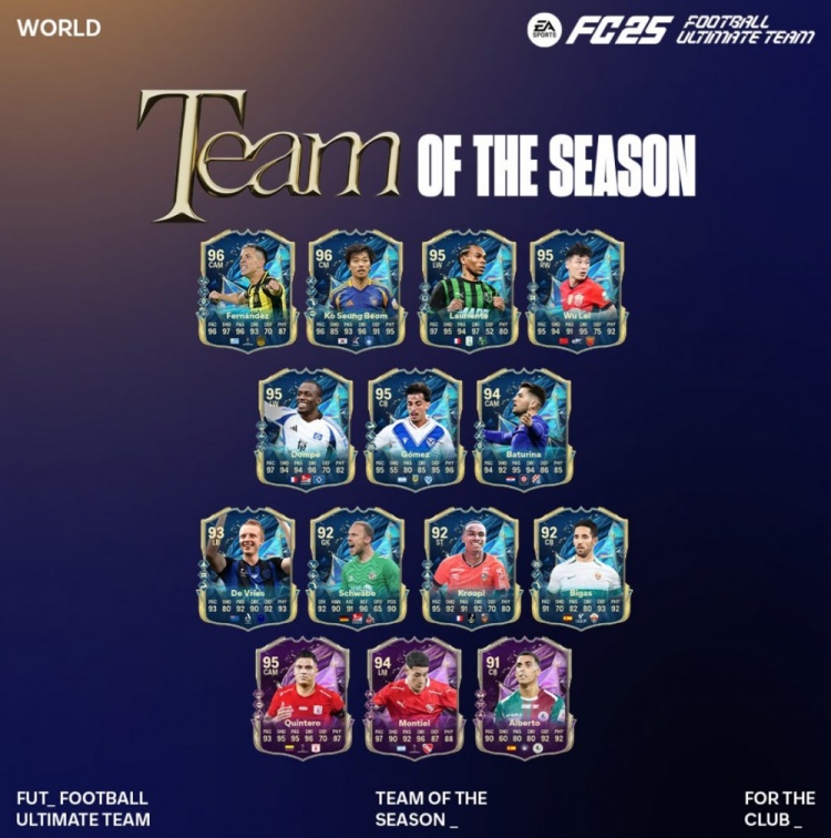 FC25世界其他聯(lián)賽最佳陣容：武磊首次以賽季最佳陣容球員身份上榜