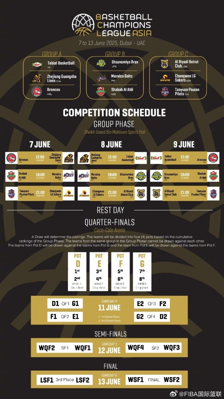籃球亞冠詳細(xì)賽程出爐：廣廈6月7日與8日19點(diǎn)出戰(zhàn)小組賽