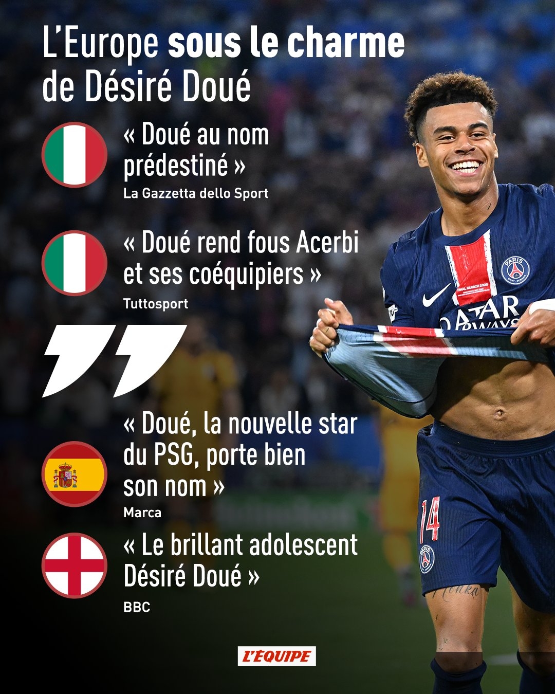 雙驕！隊報盤點各媒體盛贊杜埃：并肩亞馬爾 他們將主宰未來足壇
