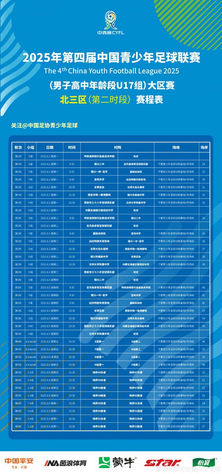 第四屆中青賽（高中年齡段U17組）大區(qū)賽北三區(qū)第二時段賽程表