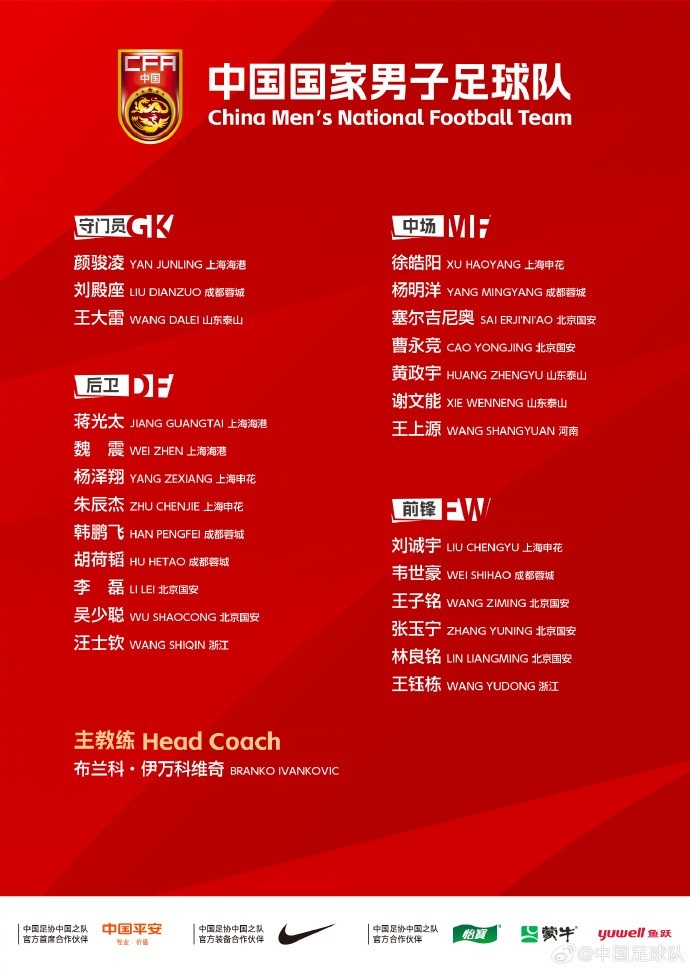 中國(guó)國(guó)家男子足球隊(duì)6月2日下午前往雅加達(dá)，25名球員隨隊(duì)出征