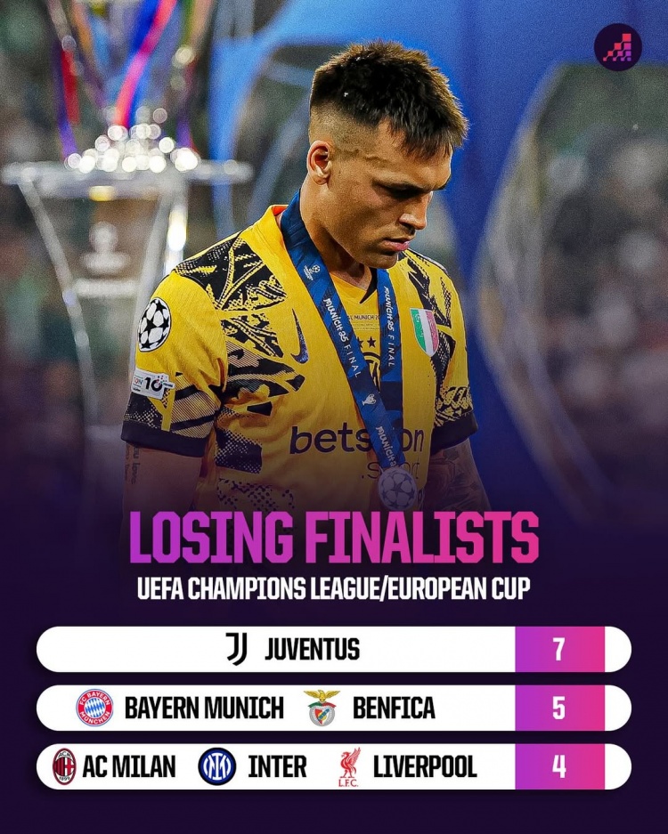 歐冠亞軍次數排名：尤文7次、拜仁&本菲卡5次，米蘭雙雄&紅軍4次