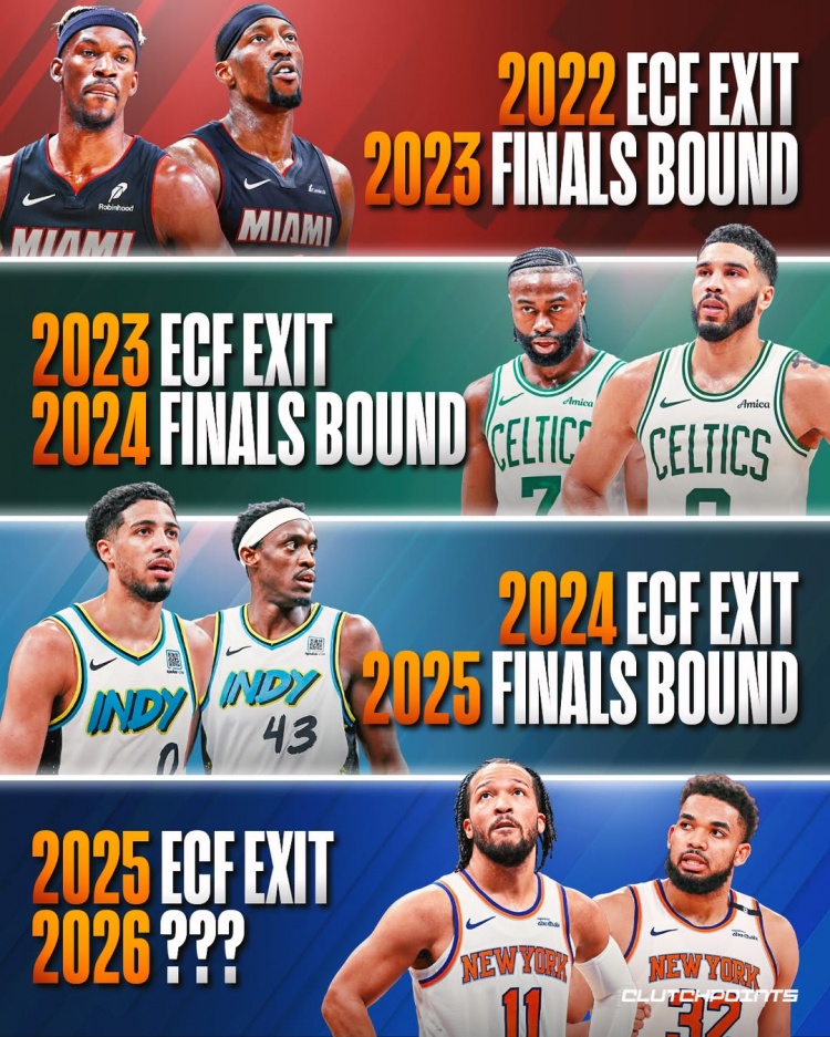 明年輪到尼克斯？近三年東決失利的球隊(duì) 下一年都進(jìn)了總決賽
