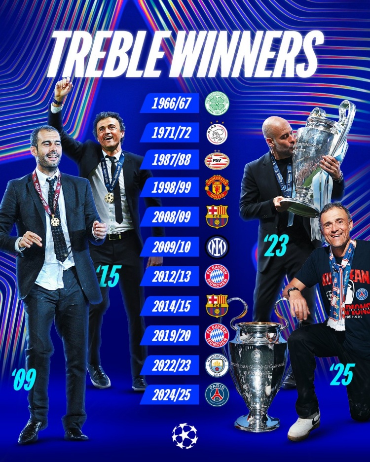 恩里克是第二位兩次獲得三冠王的教練，第一位是瓜迪奧拉