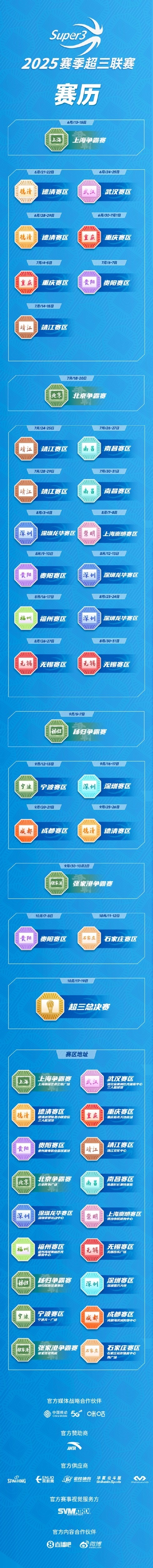 2025賽季超三聯(lián)賽賽歷重磅發(fā)布！