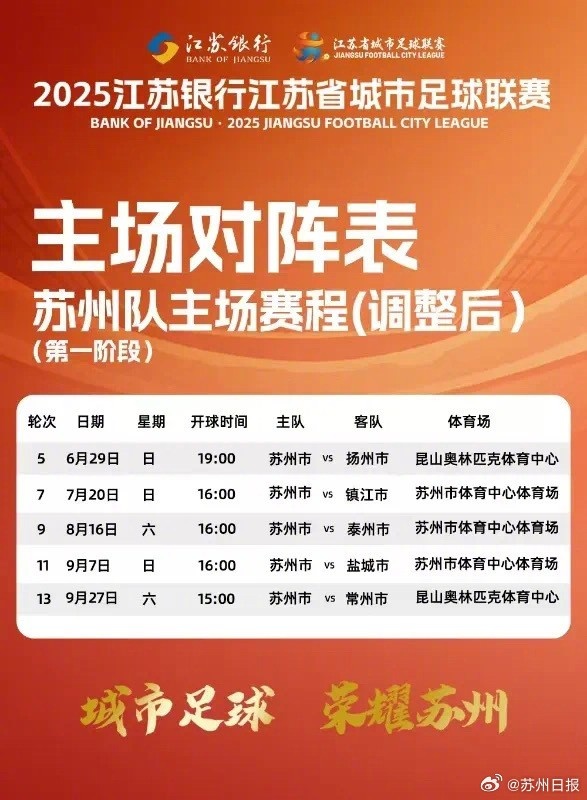 官方：蘇州隊在蘇超聯(lián)賽的主場調(diào)整為昆山市奧體中心