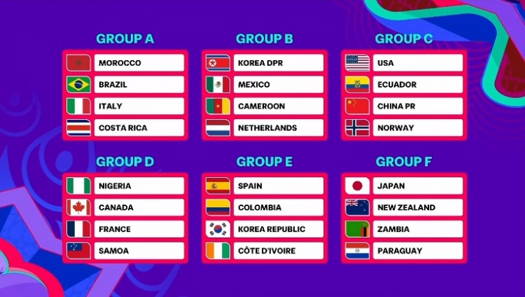 U17女足世界杯分組揭曉：中國(guó)女足與美國(guó)、厄瓜多爾、挪威同組