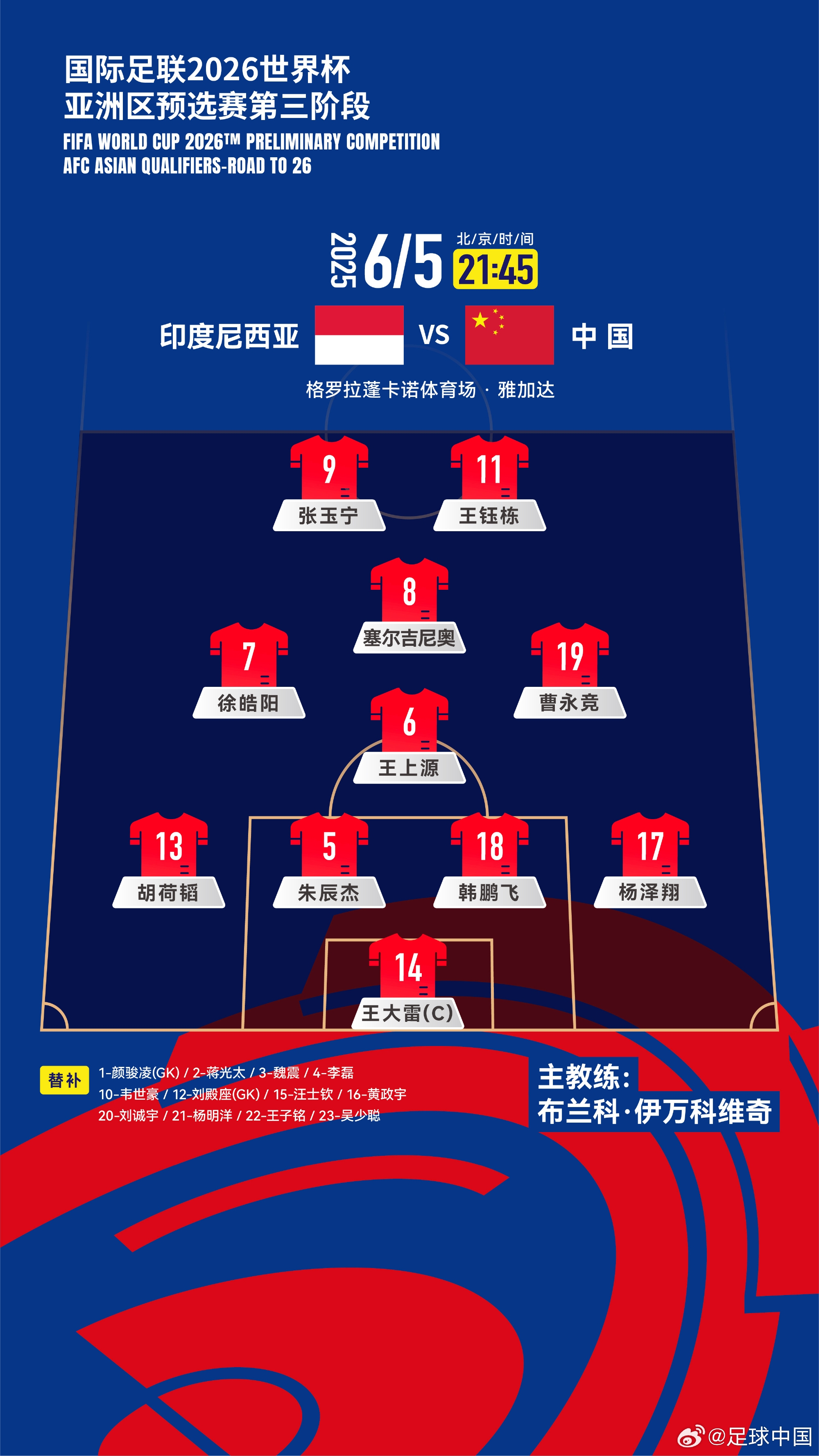 記者談國(guó)足首發(fā)：伊萬(wàn)確實(shí)想客場(chǎng)拼開(kāi)局 若運(yùn)氣不好就不是輸一個(gè)