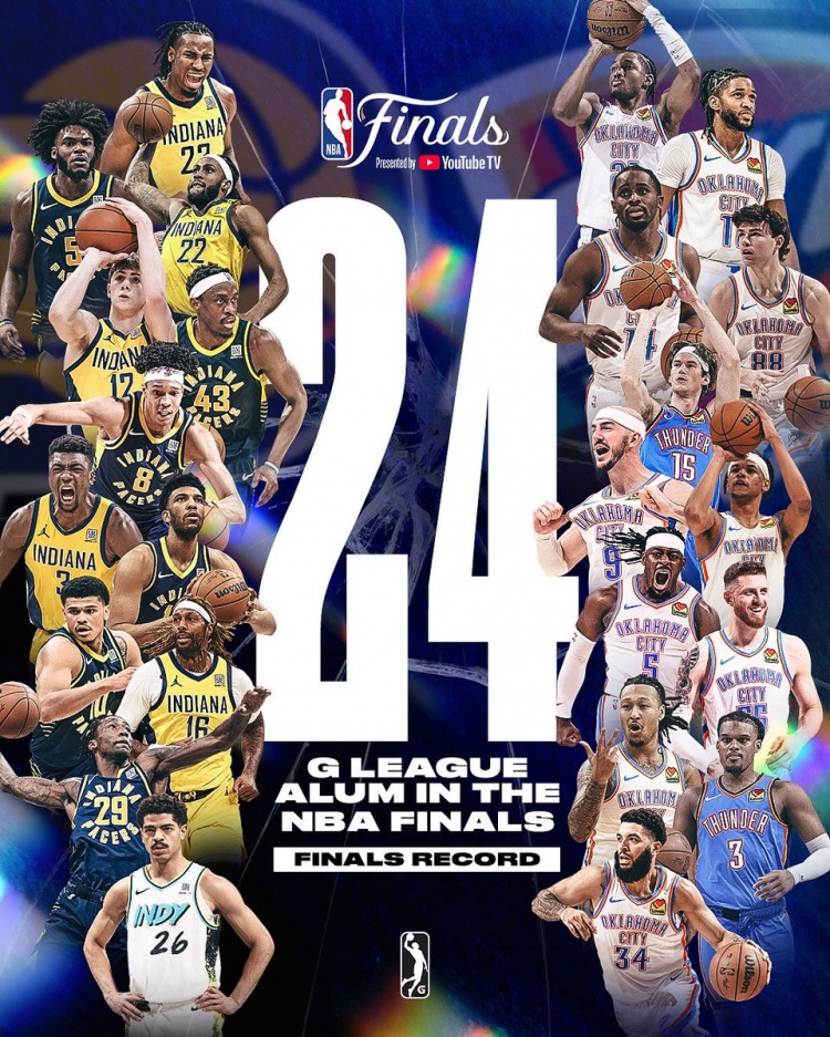 雷霆與步行者共24人曾在G聯(lián)盟打球創(chuàng)紀(jì)錄 其中3人拿過G聯(lián)盟FMVP！