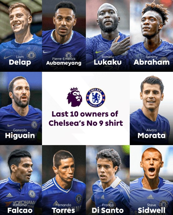 真有魔咒？德拉普之前身披切爾西9號(hào)球員：托雷斯、盧卡庫(kù)在列