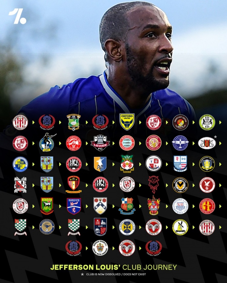 46歲前鋒杰弗森-路易斯退役，轉(zhuǎn)會(huì)51次創(chuàng)造世界紀(jì)錄