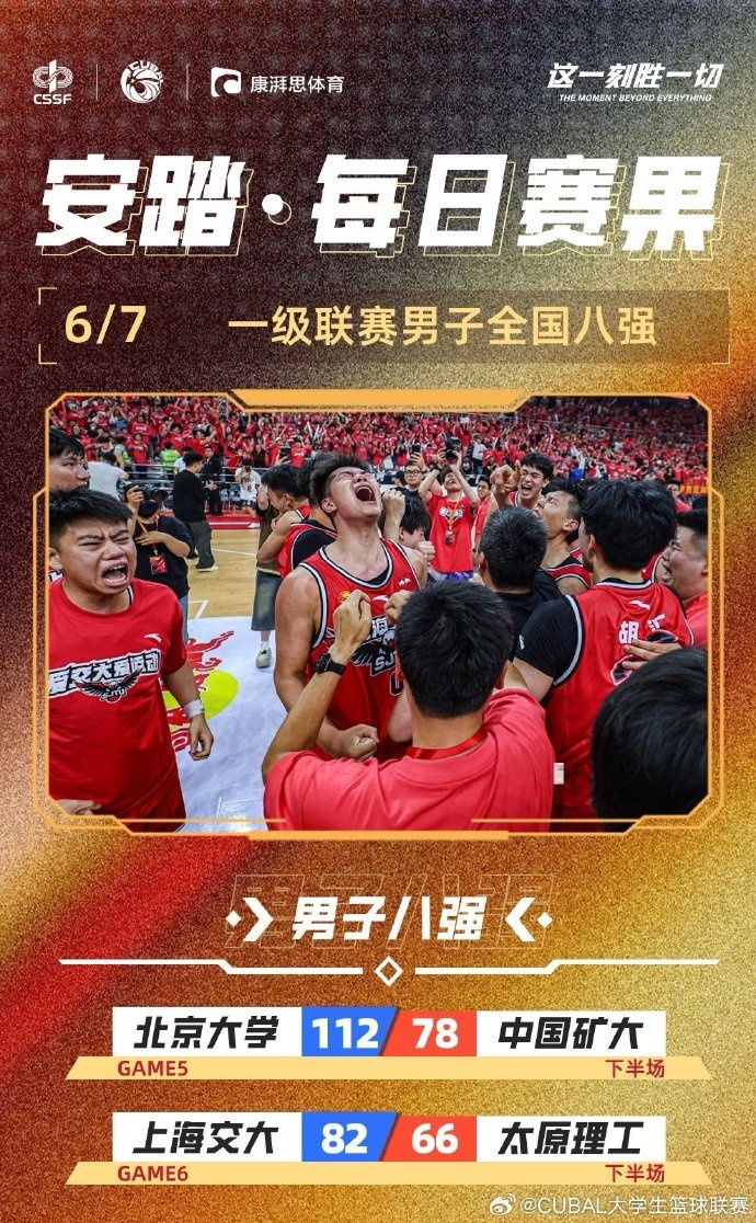 CUBAL全國賽8進(jìn)4：北京大學(xué)再勝中國礦大 上海交大逆轉(zhuǎn)太原理工