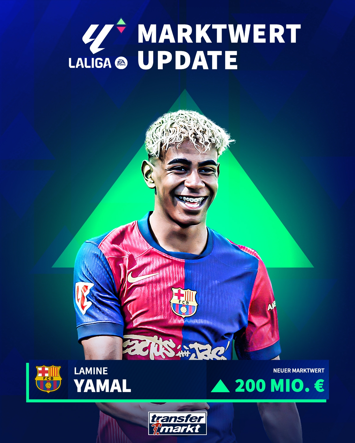 2億歐！德轉(zhuǎn)解釋亞馬爾身價(jià)上漲：各線表現(xiàn)出色，無需與他人比較