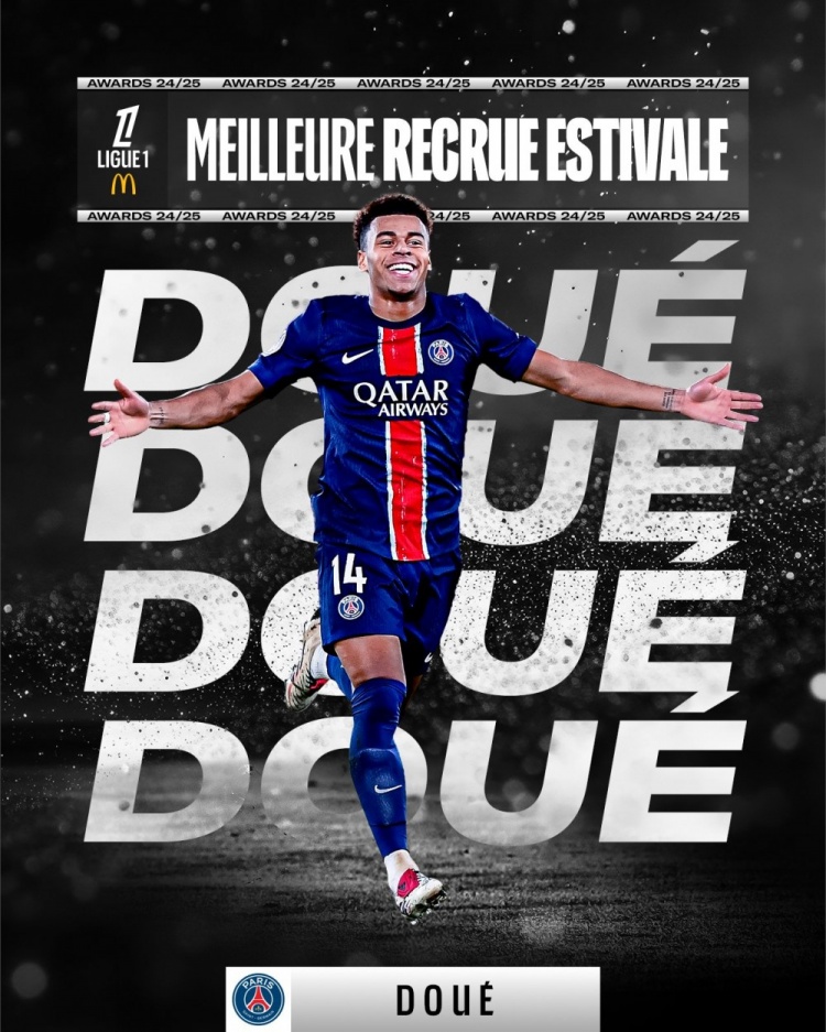 官方：巴黎前鋒杜埃當(dāng)選2024-2025賽季法甲夏窗最佳引援