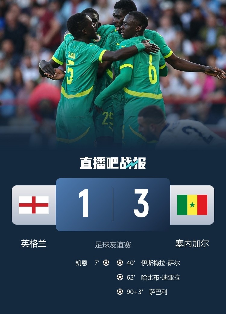1-3負塞內加爾，英格蘭面對非洲球隊的不敗金身告破&此前16勝6平