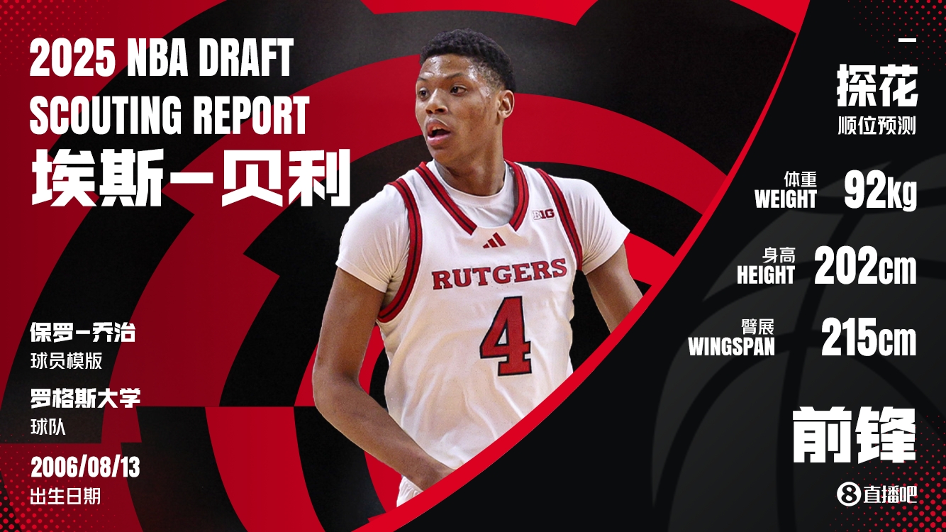 手握探花簽！名記：76人計劃為埃斯-貝利安排私人試訓