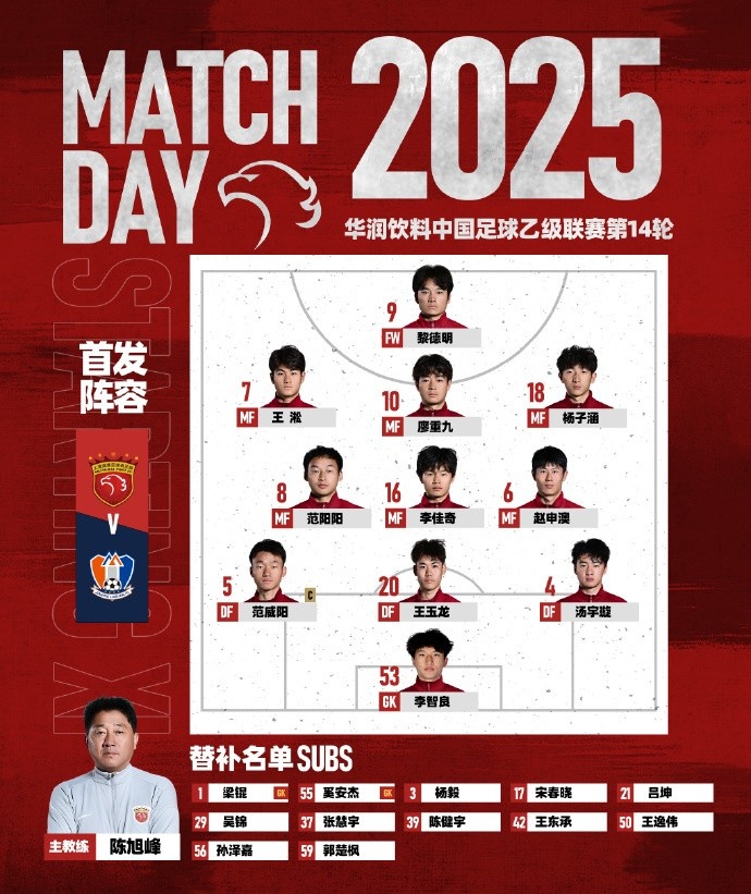 中乙聯(lián)賽第14輪，上海海港富盛經(jīng)開vs江西廬山首發(fā)名單
