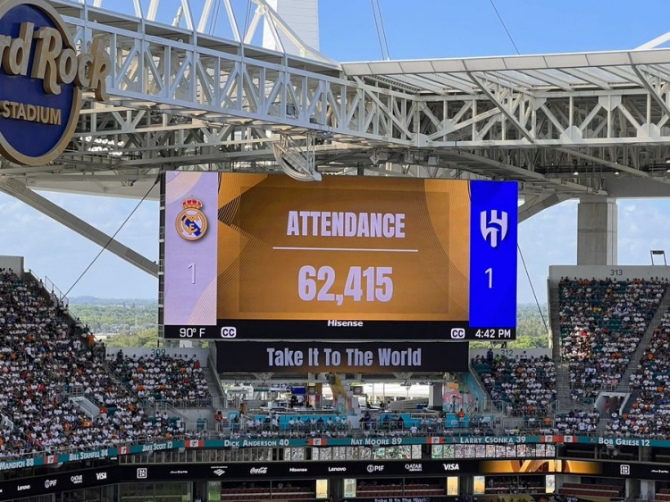 皇馬1-1利雅得新月共吸引62415名球迷觀賽，球場(chǎng)最多能坐67518人