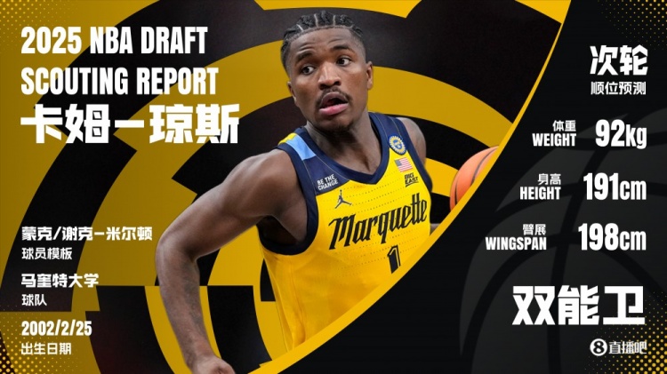 次輪即戰(zhàn)力！卡姆-瓊斯：23歲馬奎特技術(shù)流雙能衛(wèi) 運(yùn)動(dòng)能力成短板