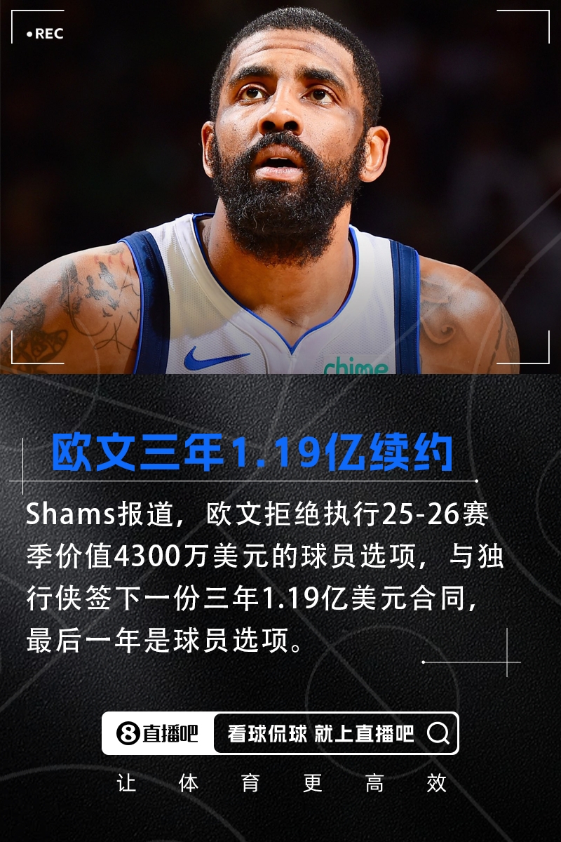 ??權(quán)威！Shams：歐文拒絕4300萬球員選項 與獨行俠簽三年1.19億