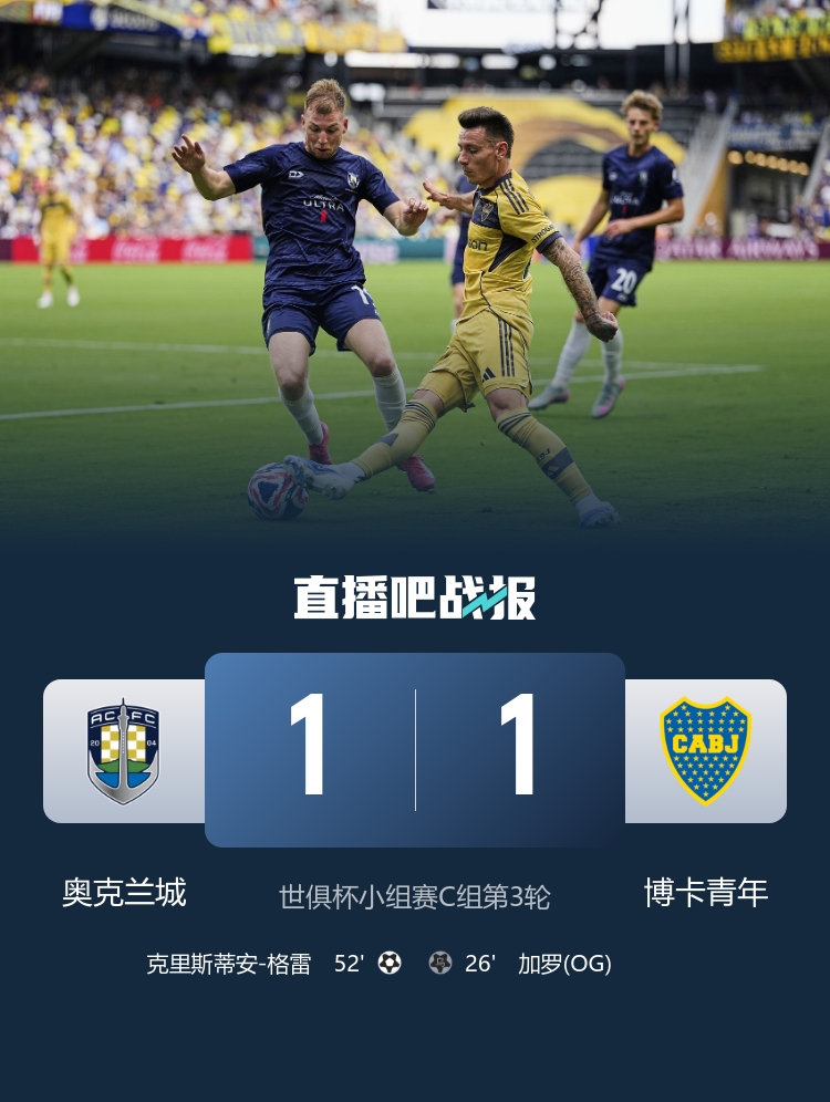戰(zhàn)平博卡！奧克蘭城結(jié)束世俱杯比賽8連敗