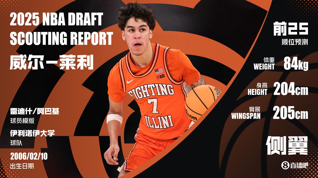 NBA選秀大會：爵士21順位選中萊利打包3次輪送至奇才 換回克萊頓