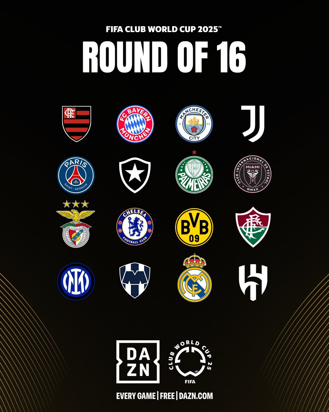 16強大洲分布：歐洲9隊、亞洲僅新月、南美全靠巴甲、中北美2隊