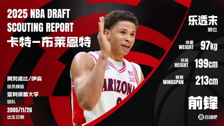 馬刺14號秀布萊恩特：我和小卡有點相似 他能防守多個位置