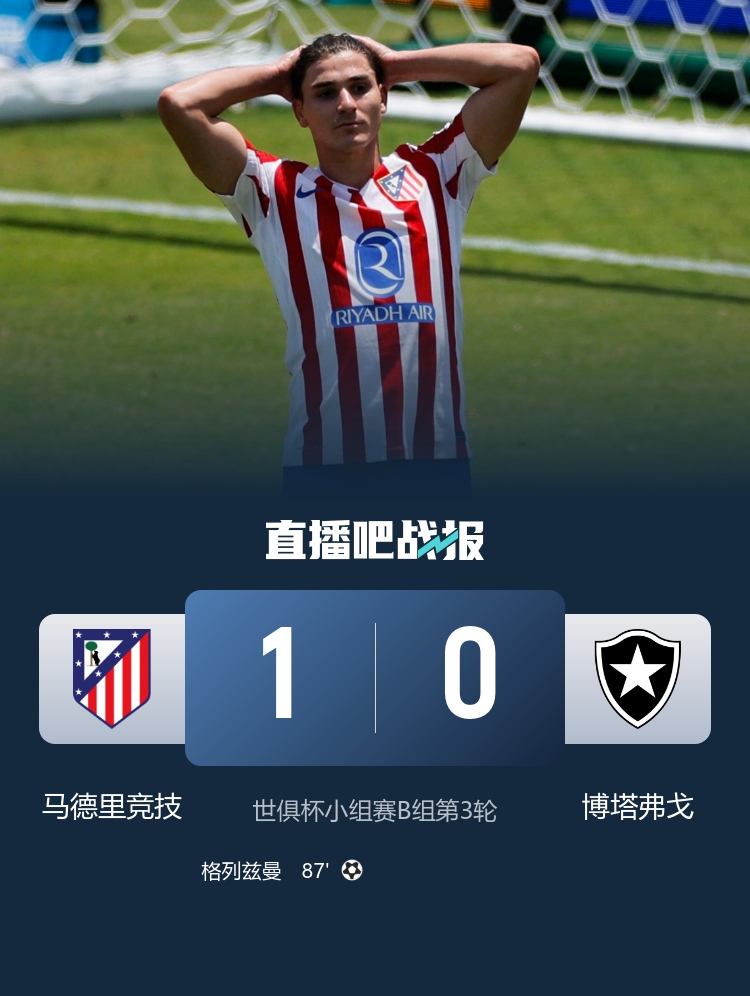 歐洲12隊已3隊出局！馬競6分仍遭淘汰，波爾圖恥辱回家&薩堡出局