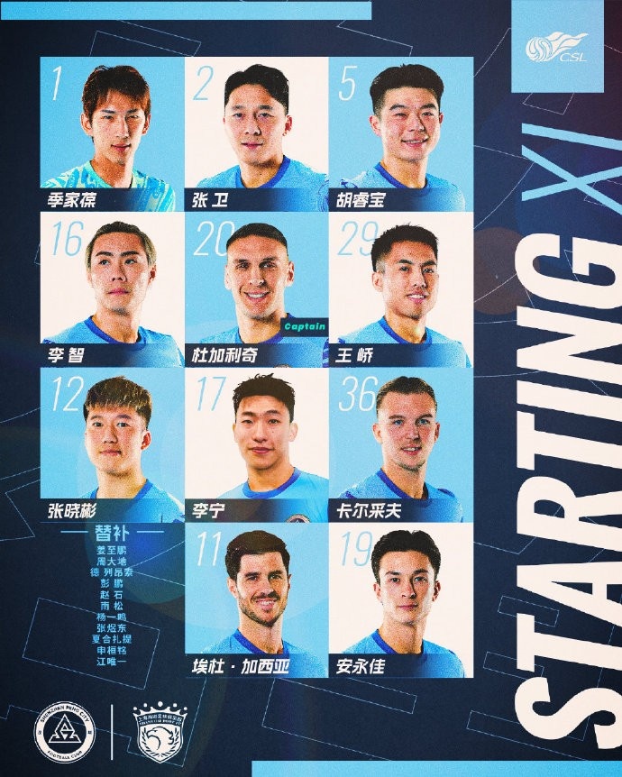 ??深圳新鵬城主戰(zhàn)上海海港首發(fā)陣容出爐！