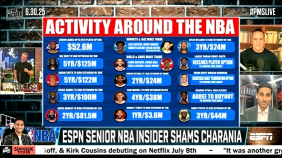 ??洗洗睡？Shams在直播連說(shuō)兩遍：（當(dāng)?shù)貢r(shí)間）今晚會(huì)有大交易