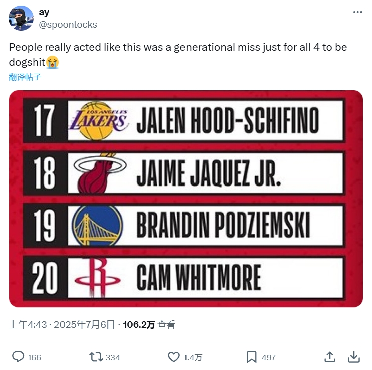 ??美網(wǎng)友扎心了：看起只是席菲諾垃圾 實(shí)際上4個都是垃圾