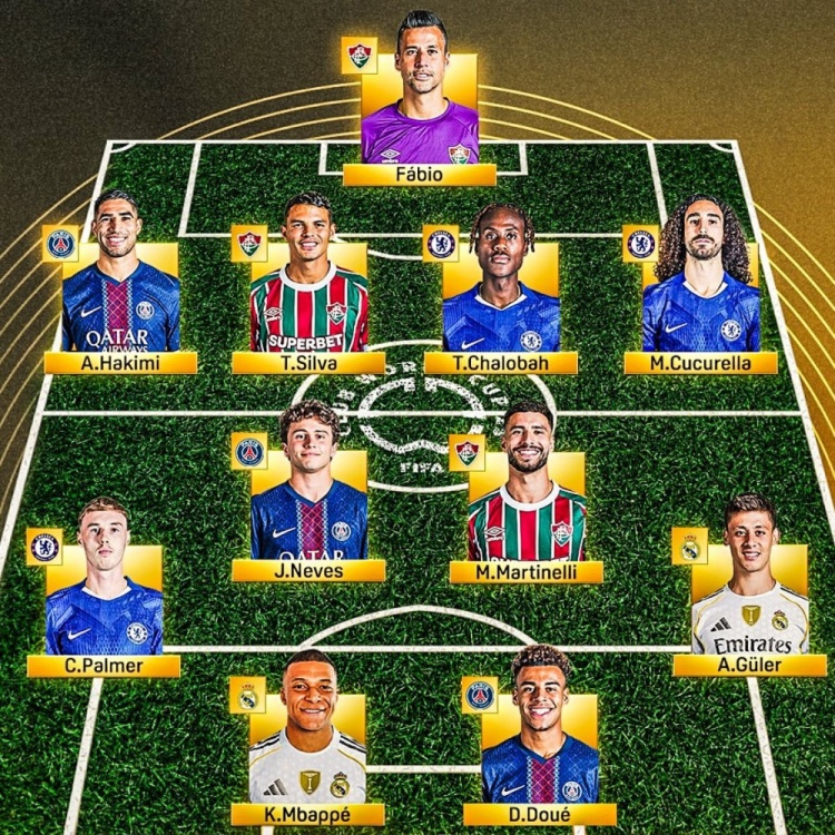 世俱杯1/4決賽周最佳陣容：姆巴佩、杜埃領(lǐng)銜鋒線，阿什拉夫在列