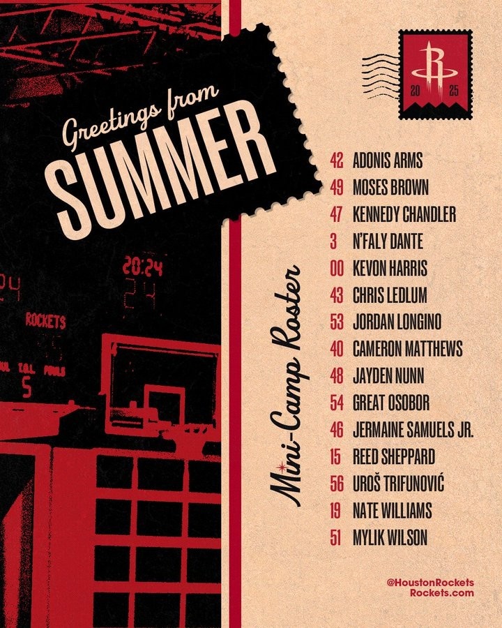 二年級(jí)探花降維打擊？火箭公布夏聯(lián)大名單：謝潑德領(lǐng)銜