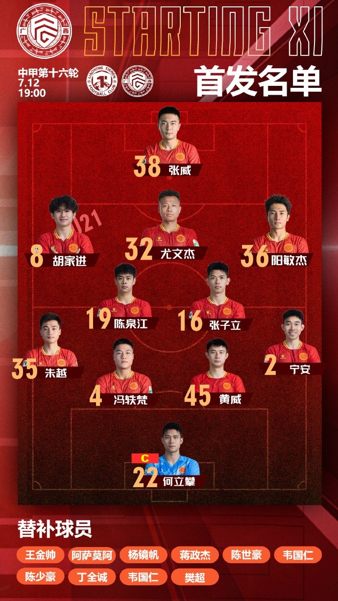 廣西平果國晶客戰(zhàn)遼寧鐵人首發(fā)名單！