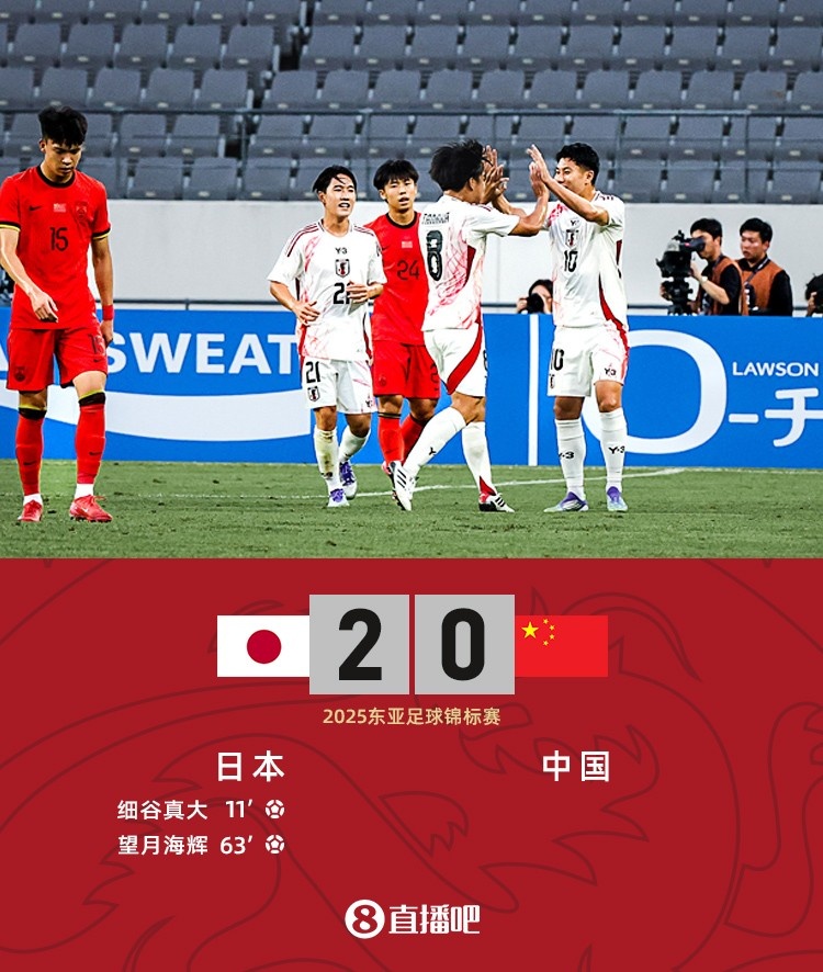 望月海輝：盡管取得進球，但自己攻防兩端都還有很多要改進的地方