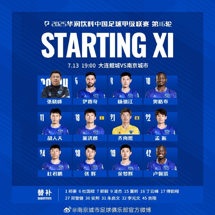 2025中甲聯(lián)賽第16輪，大連鯤城VS南京城市首發(fā)名單出爐