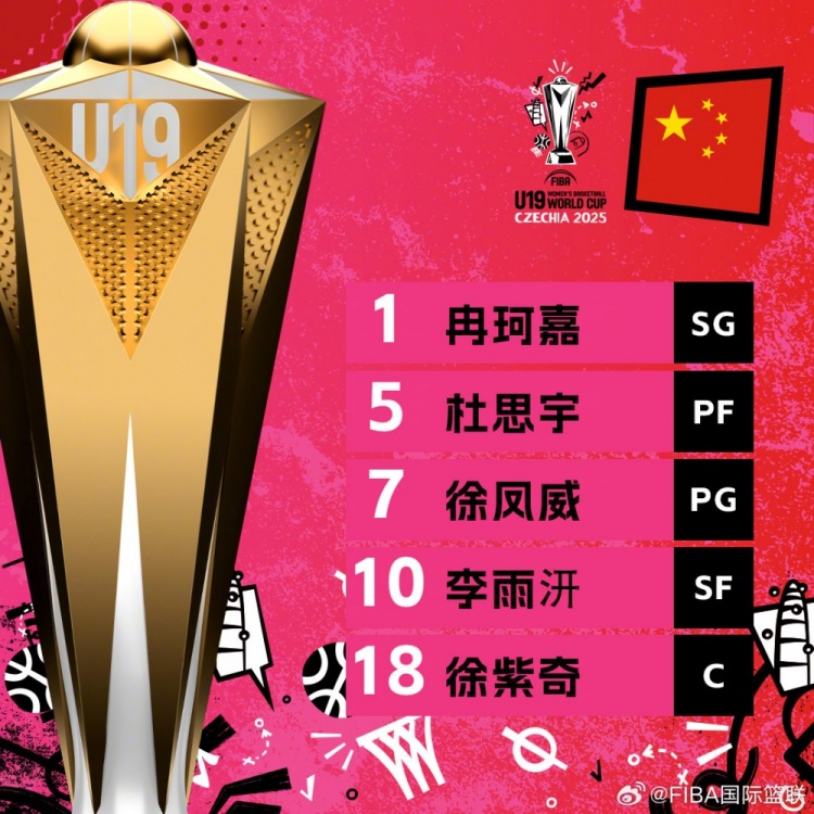 再遭慘??！4戰(zhàn)皆墨??U19女籃世界杯1/8決賽-中國(guó)隊(duì)?wèi)K負(fù)美國(guó)65分