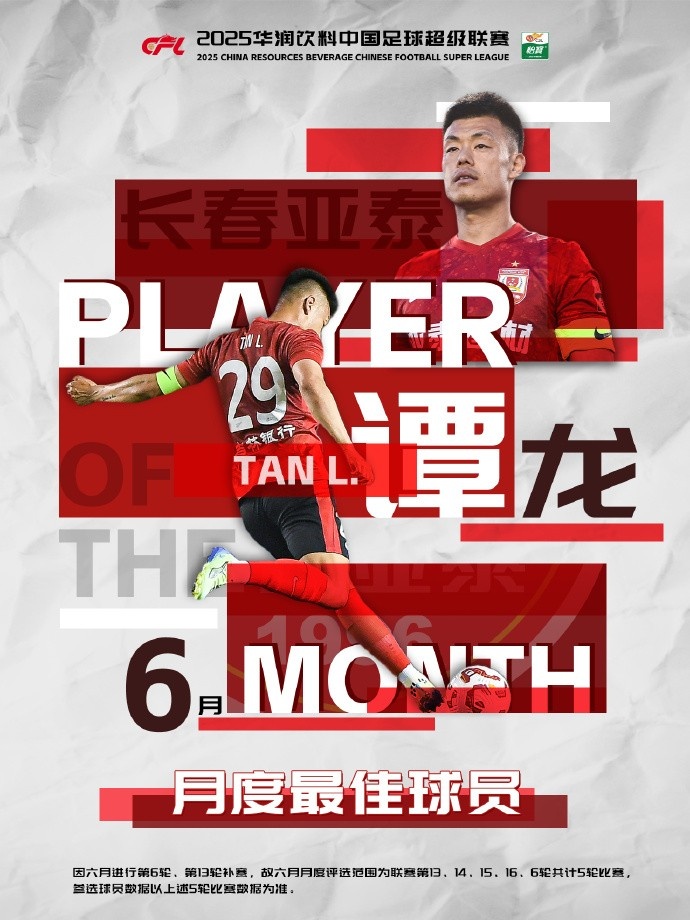 5場4球！中超官方：37歲長春亞泰前鋒譚龍當(dāng)選6月最佳球員
