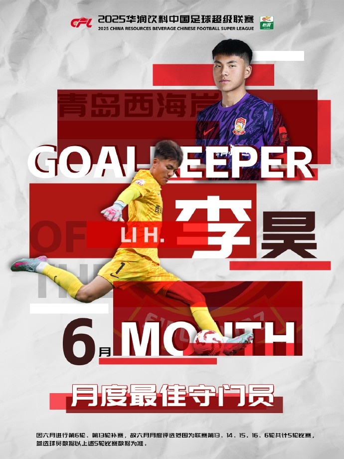 撲救成功率81.8%！官方：西海岸21歲門將李昊當(dāng)選中超6月最佳門將