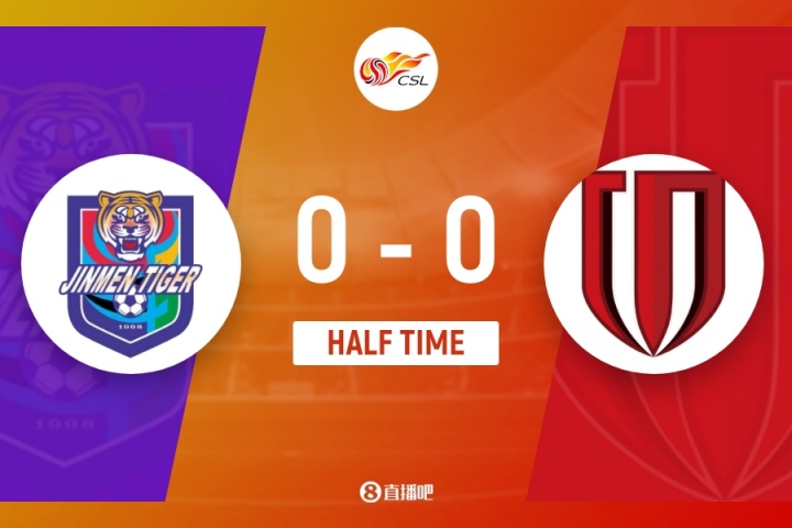 半場(chǎng)-德爾加多破門被吹越位楊明洋頭球頂偏 津門虎暫0-0蓉城